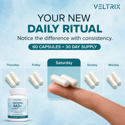 Liposomal Glutathione Capsules